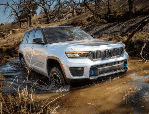 Kia electric vehicles